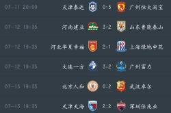 开云体育APP下载-包含河北华夏幸福客场大胜上海绿地申花，继续领跑积分榜的词条