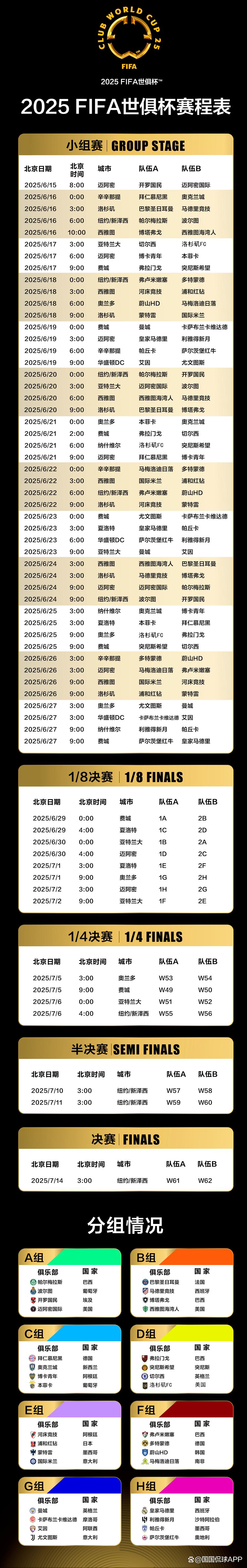 非洲足球赛事宣布赛程调整